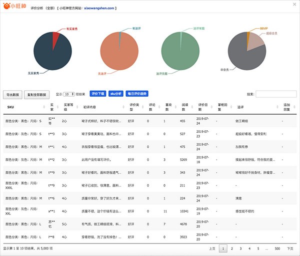 2025正版資料免費公開,效率評估方案_后臺版62.632