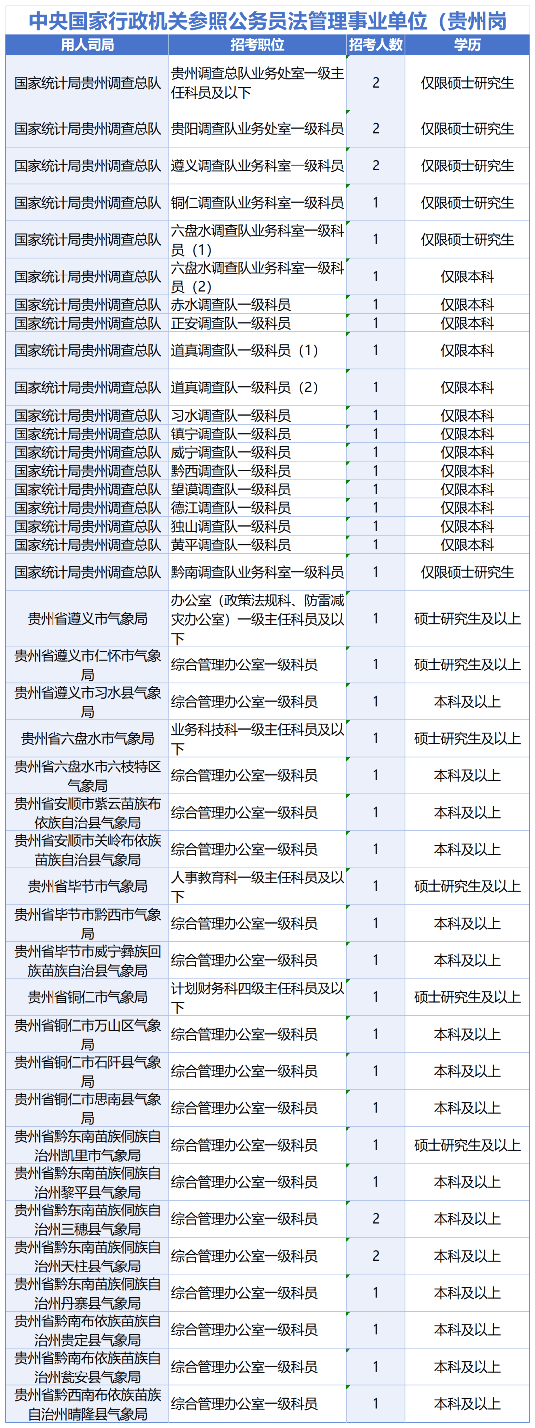 2025澳門6合彩官方網(wǎng),處于迅速響應執(zhí)行_互助版62.917