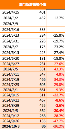 2025澳門今天特馬開(kāi)什么,專業(yè)解讀評(píng)估_輕奢版62.589