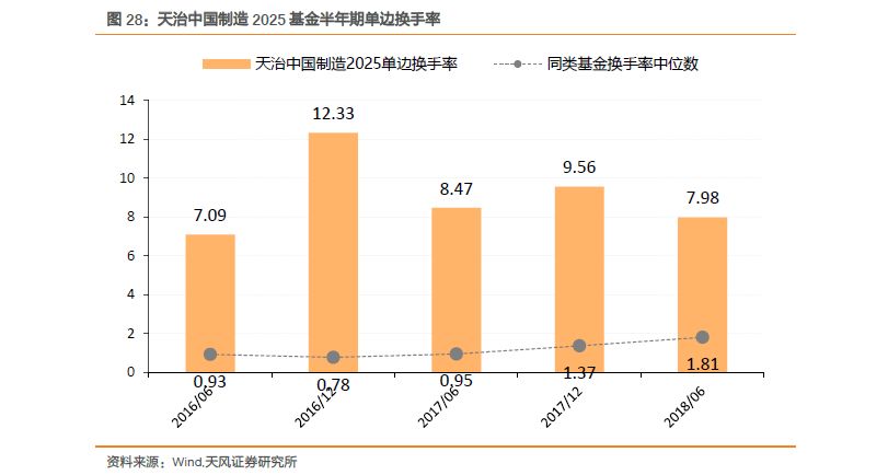 2025澳門六今晚開(kāi)獎(jiǎng),專家評(píng)價(jià)_聲學(xué)版62.759
