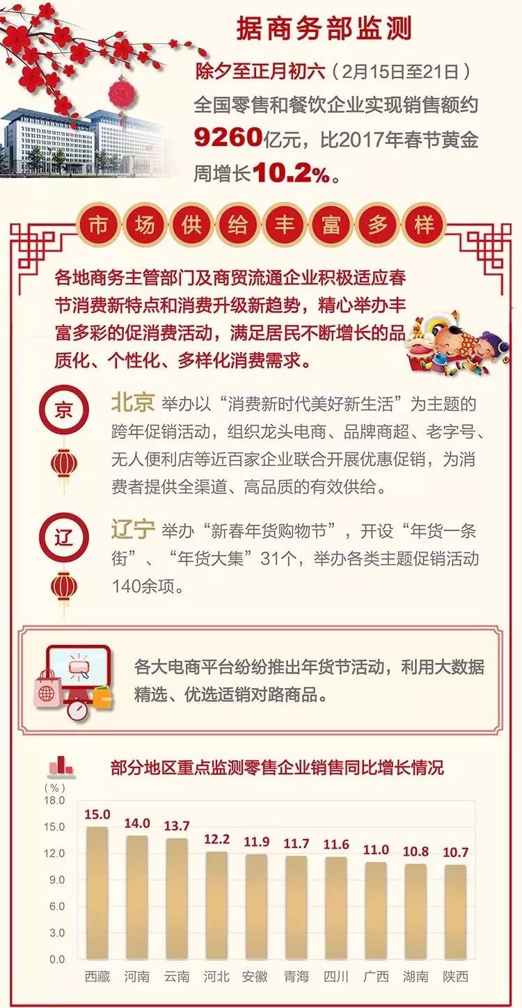 2025澳門特馬今晚開獎(jiǎng)097期,實(shí)地觀察數(shù)據(jù)設(shè)計(jì)_L版62.335