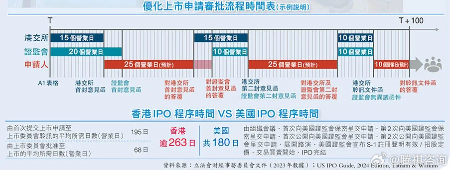 2025香港內(nèi)部最準(zhǔn)資料,科學(xué)解釋分析_文化傳承版62.327