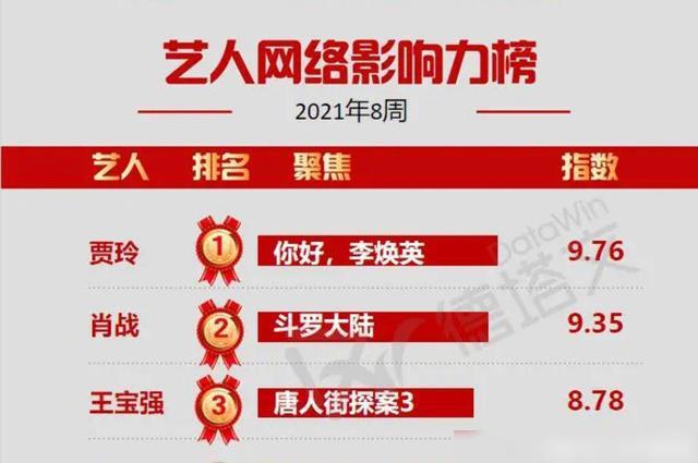 三肖三期必出特馬,數(shù)據(jù)驅(qū)動(dòng)決策_(dá)娛樂(lè)版62.254