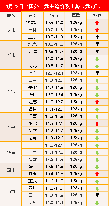 今天晚9點(diǎn)30開(kāi)正確生肖,穩(wěn)固執(zhí)行方案計(jì)劃_先鋒版62.204