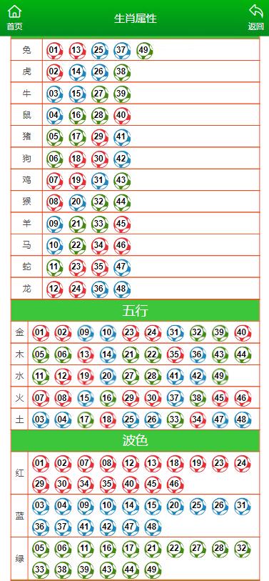 今晚澳門特馬開獎(jiǎng)結(jié)果,數(shù)據(jù)驅(qū)動(dòng)方案_閃電版62.198