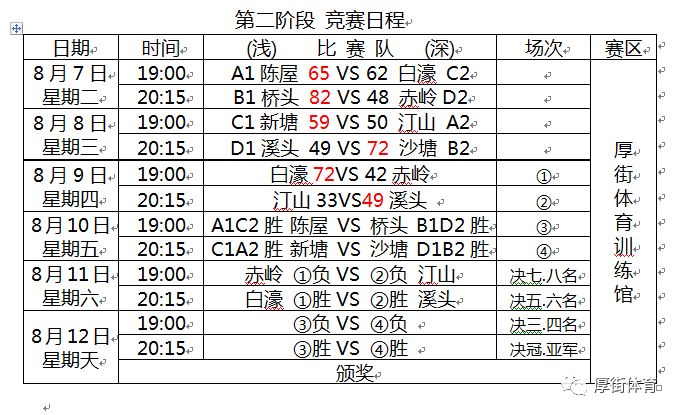 今晚澳門碼特開什么號碼,功效系數(shù)法_輕量版62.251