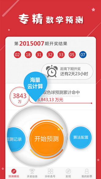 企訊達(dá)二肖四碼免費(fèi)版,科學(xué)數(shù)據(jù)解讀分析_酷炫版62.477