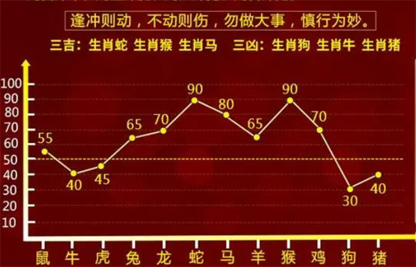 婆家一肖一碼100,數(shù)據(jù)整合解析計(jì)劃_復(fù)古版62.244