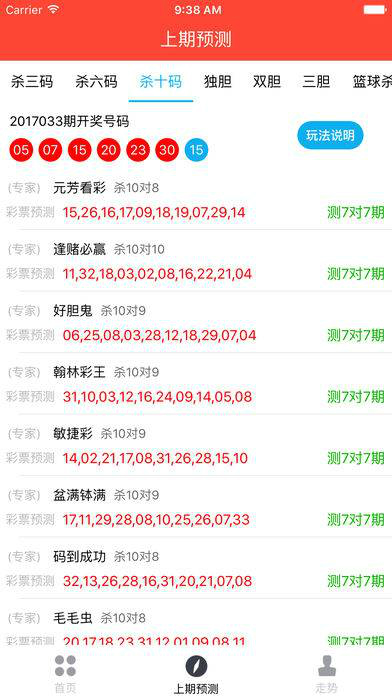 新澳六開(kāi)彩天天開(kāi)好彩大全53期,最新碎析解釋說(shuō)法_多維版62.262