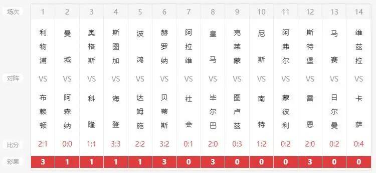 濟(jì)南隔墻板 第209頁(yè)