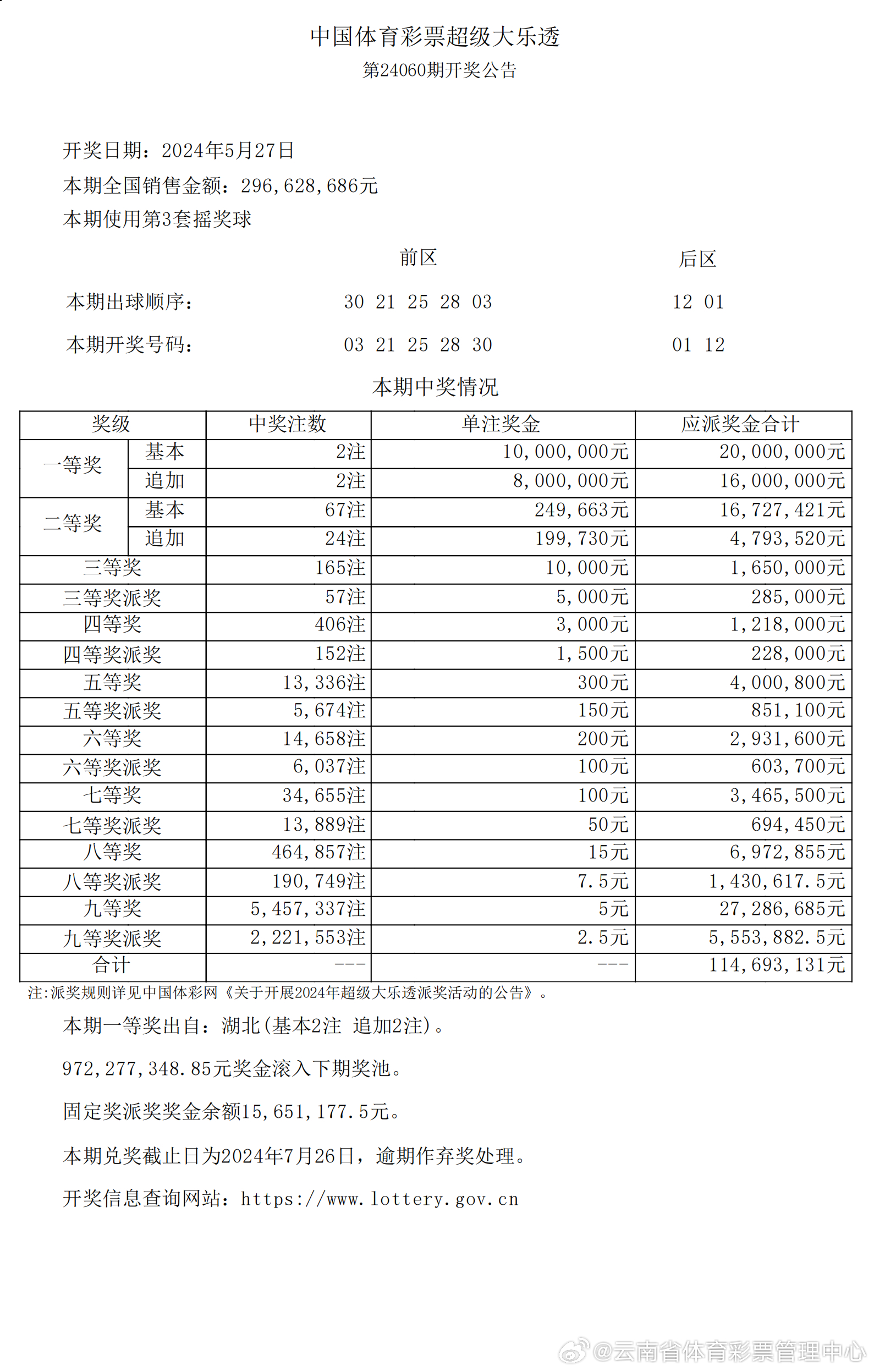 新澳歷史開獎記錄查詢結(jié)果,統(tǒng)計材料解釋設(shè)想_流線型版62.909