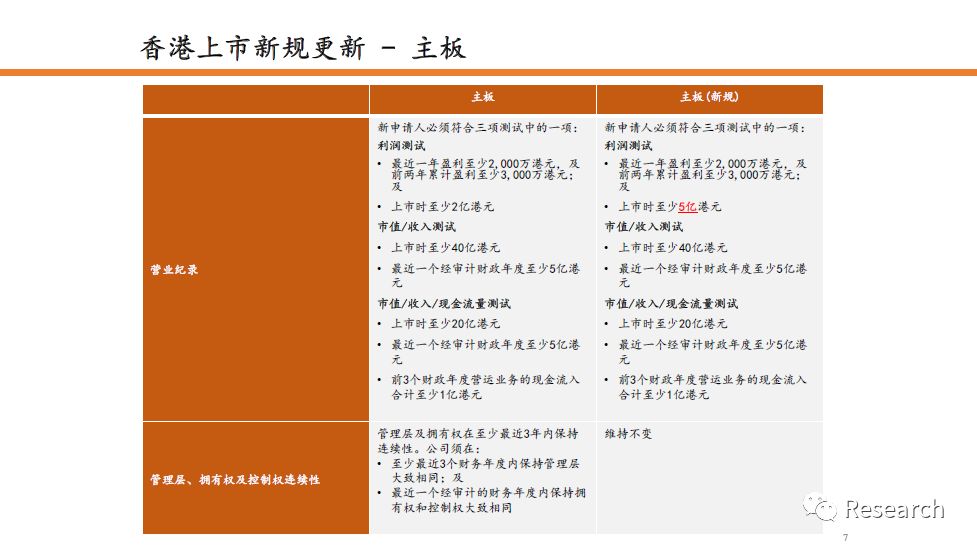 新澳門內(nèi)部一碼最精準公開,專業(yè)解讀方案實施_效率版62.978
