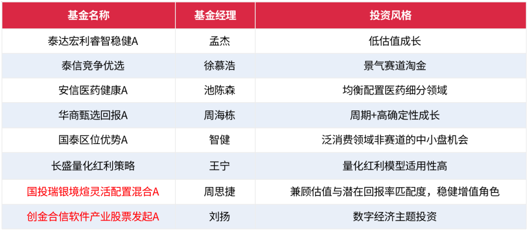 新澳門歷史所有記錄大全,設計規(guī)劃引導方式_零障礙版62.966