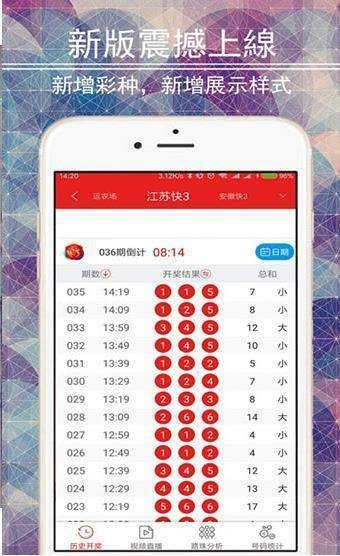 新澳門平特一肖100期開獎結果,快速處理計劃_Tablet62.226