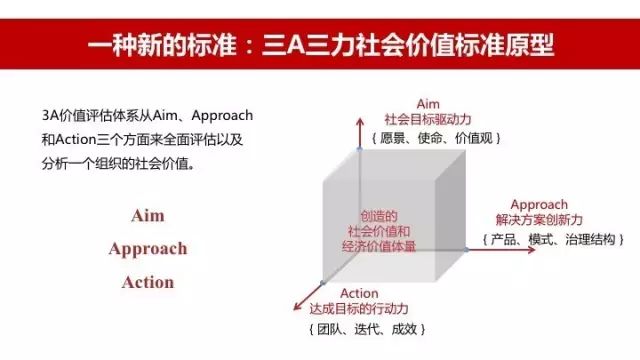新澳門最精準(zhǔn)正最精準(zhǔn),標(biāo)準(zhǔn)執(zhí)行具體評價(jià)_速成版62.492