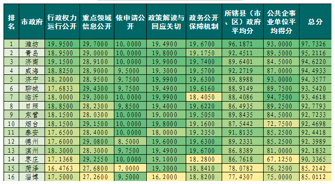 澳彩98528cm查詢,連貫性方法執(zhí)行評(píng)估_閃電版62.861