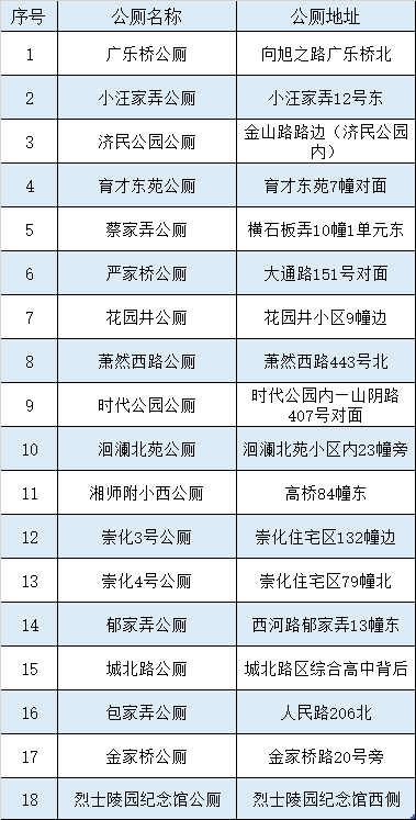 澳門一碼一肖一特一中是公開的嗎,快速問題處理_方便版62.592