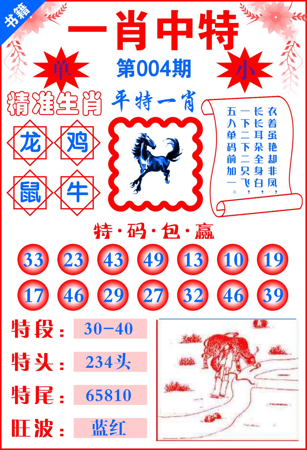 澳門一肖一碼一一子中特,策略規(guī)劃_方便版62.999