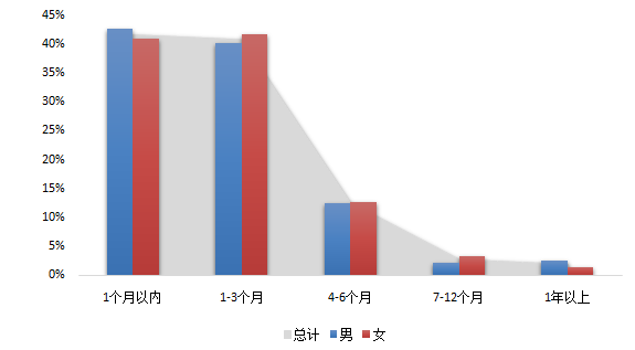 澳門一肖一碼一一特一中廠,專業(yè)地調(diào)查詳解_文化版62.479