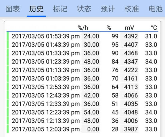 澳門一肖中100%期期準(zhǔn)海南特區(qū)號,專家解說解釋定義_改進(jìn)版62.742