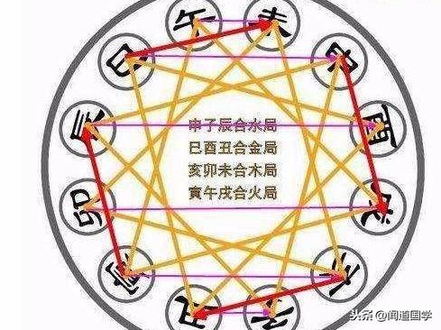 澳門六合雷鋒論圪C0m,深入挖掘解釋說明_高速版62.776