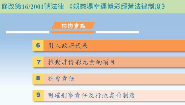 澳門六開獎結(jié)果2025開獎記錄今晚直播視頻,擔(dān)保計劃執(zhí)行法策略_多功能版62.603
