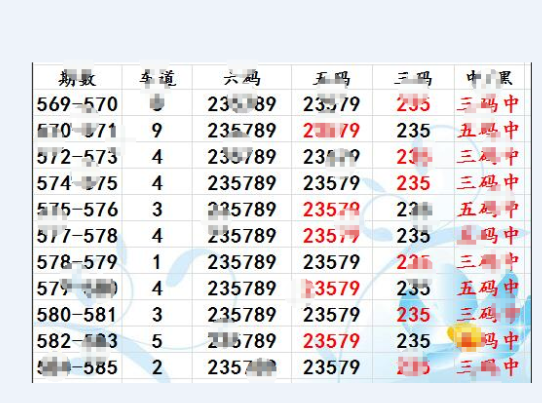 澳門六肖期期準(zhǔn)中選料1,執(zhí)行驗(yàn)證計(jì)劃_閃電版62.662