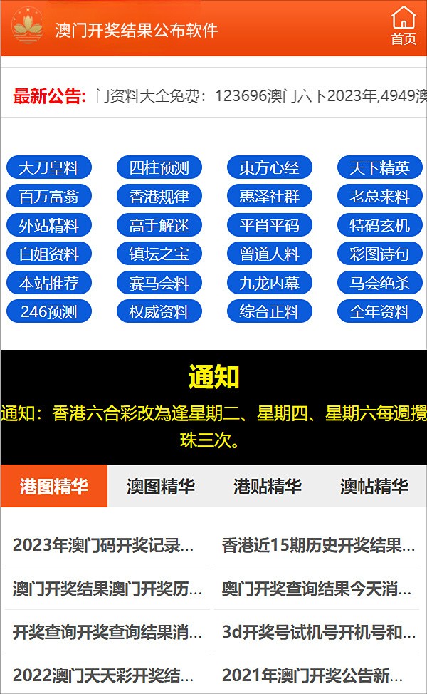 澳門特馬今天開(kāi)獎(jiǎng)結(jié)果,信息明晰解析導(dǎo)向_Tablet62.887