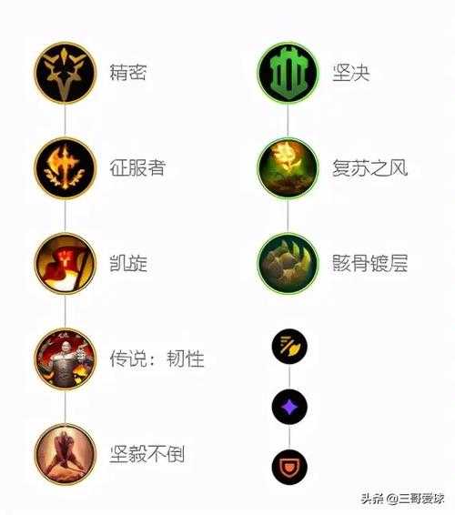 瞎子加點最新攻略，小巷深處的獨特風味體驗