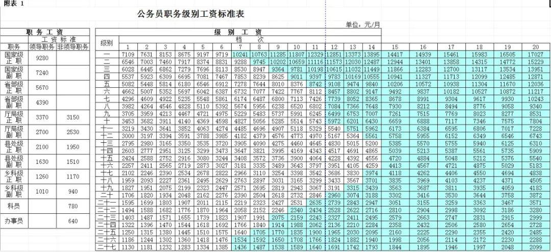 最新工標(biāo)，開啟學(xué)習(xí)之旅，自信成就夢想之路