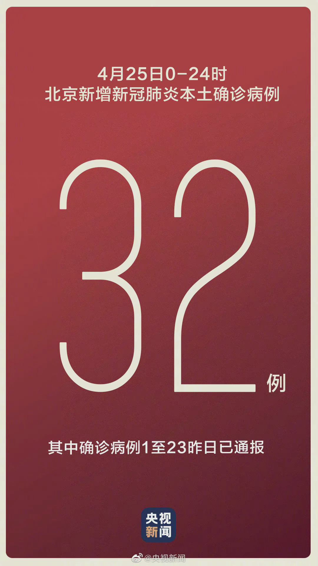 最新27例，探索未知領(lǐng)域的洞察之窗