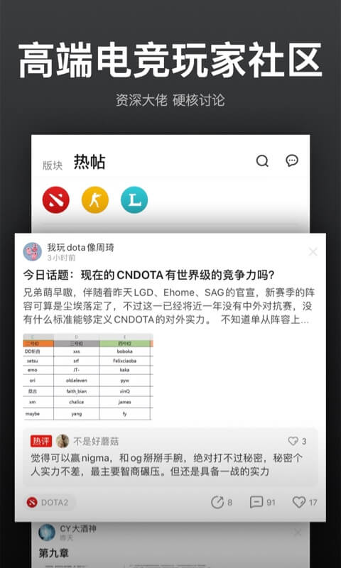 鼓勵(lì)踏上旅程