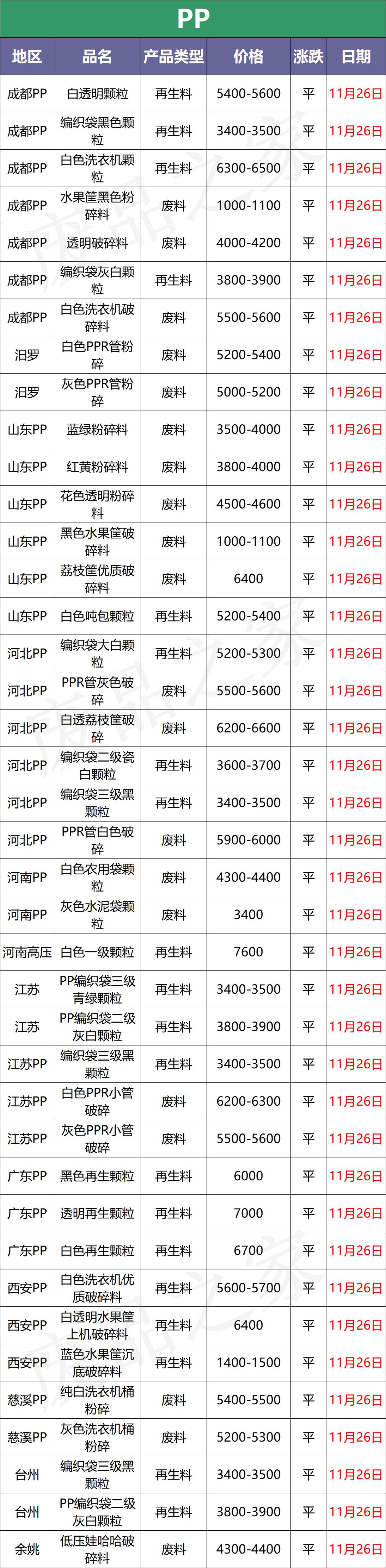 科技引領(lǐng)未來(lái)，原油市場(chǎng)智能應(yīng)用重塑新體驗(yàn)——最新原油報(bào)價(jià)速遞