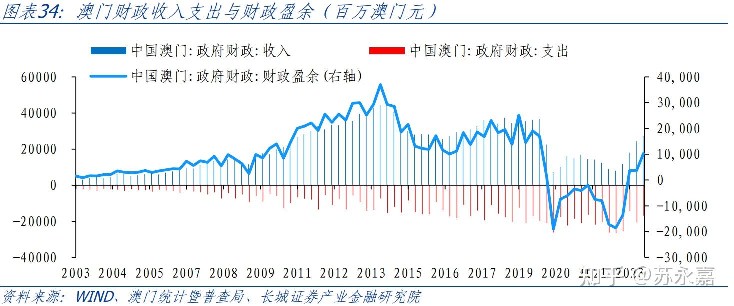 新澳門一碼一碼100準確新,機制評估方案_未來版38.910