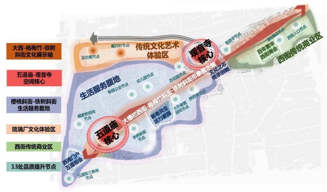 東海城南新區(qū)規(guī)劃更新重磅出爐！