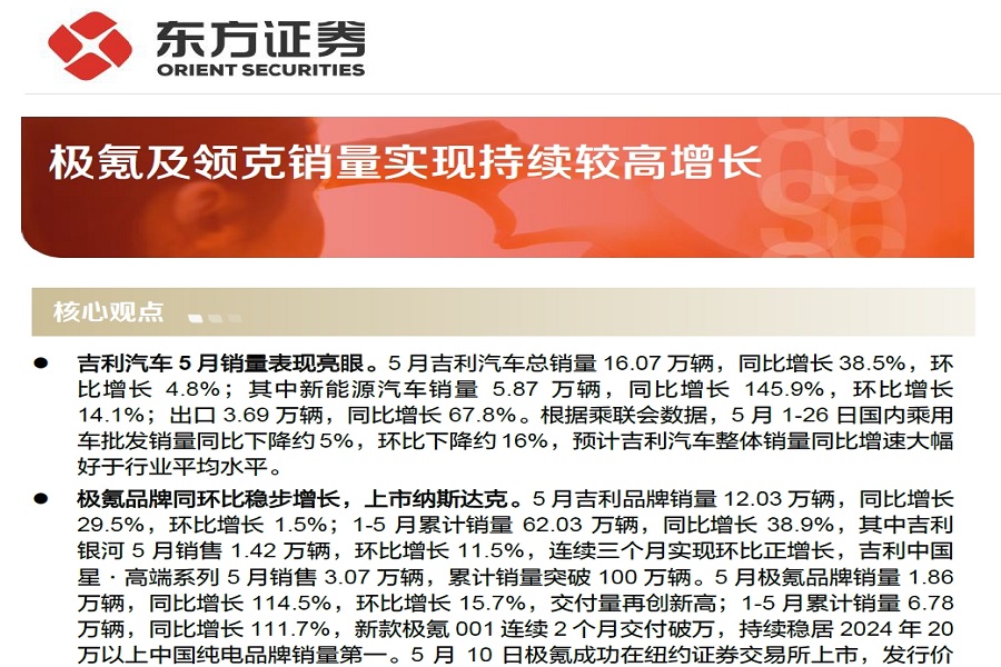 吉利汽車最新銷量動態(tài)更新
