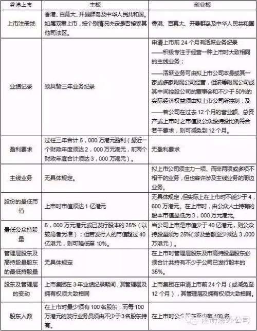 河北綠材建筑 第127頁(yè)