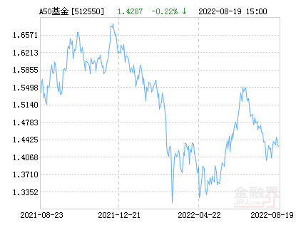 濟南隔墻板 第126頁