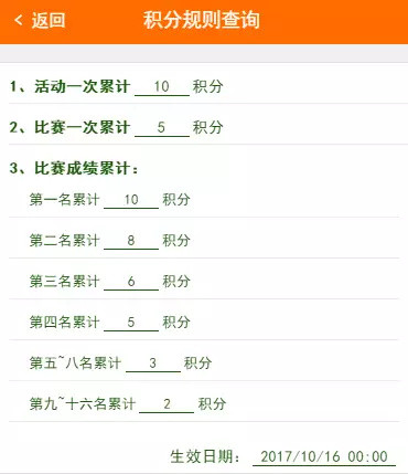 積分制比賽，自然美景探索之旅啟幕