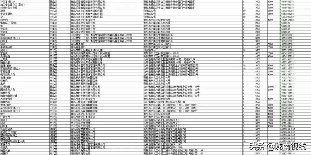 青島工廠最新招聘信息及自然美景探索，內(nèi)心平靜與寧?kù)o之樂(lè)的尋找