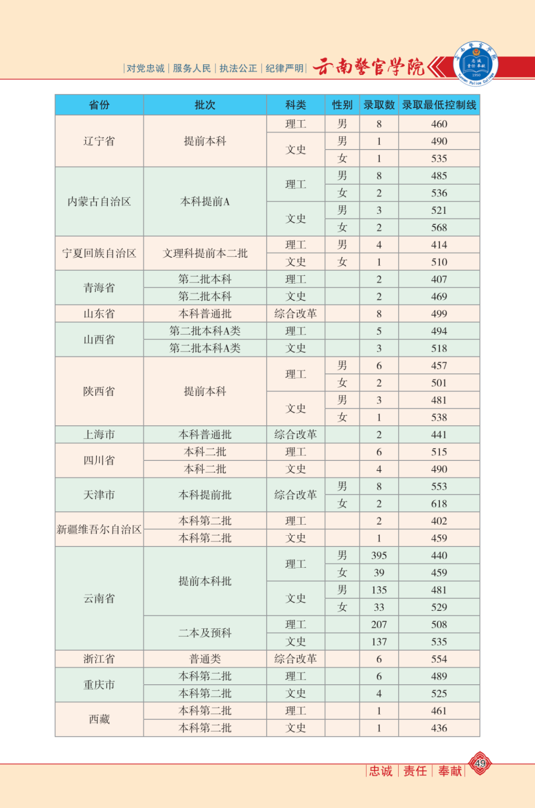 濟(jì)南隔墻板 第105頁