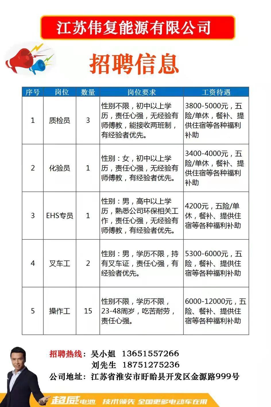 中山港口最新招聘信息，啟程探索自然美景，尋找內心寧靜之旅
