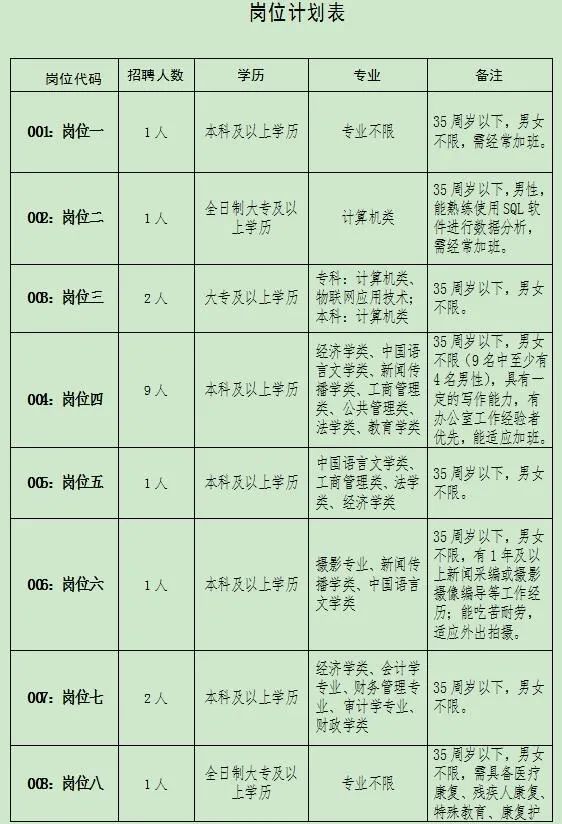 博望最新招工啟事，鄰里小王的求職奇遇之路