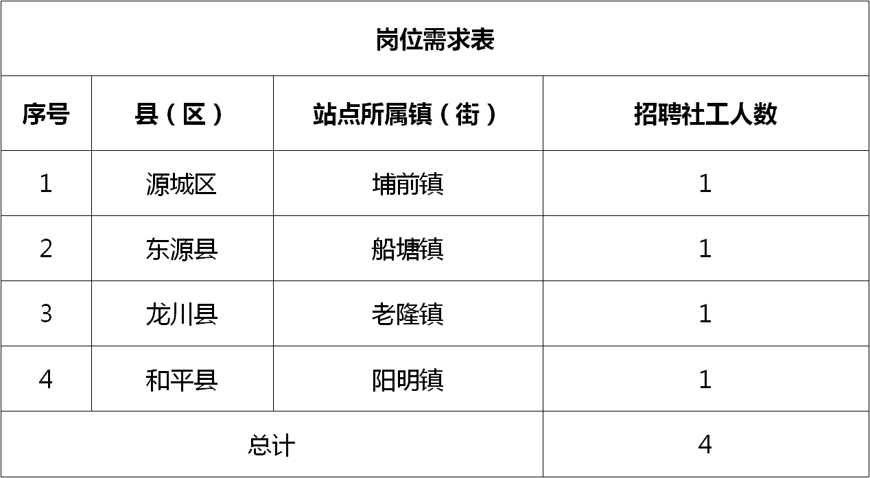 晉江市招聘最新招聘,晉江市招聘最新招聘，觀點論述