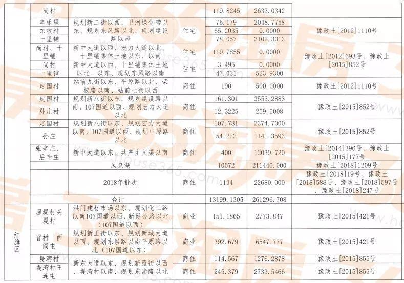 新鄉(xiāng)濱河灣破浪前行，最新動向與勵志之旅的交融展現(xiàn)