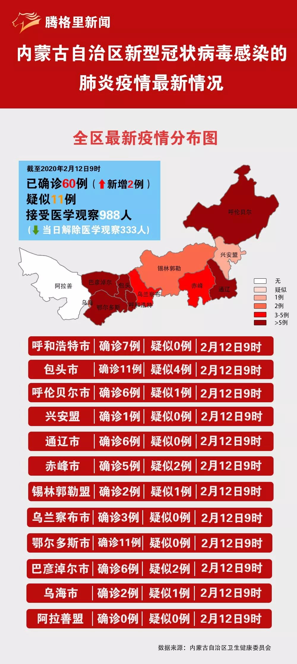 內(nèi)蒙古疫情最新動態(tài)與科技創(chuàng)新帶來的防護新體驗