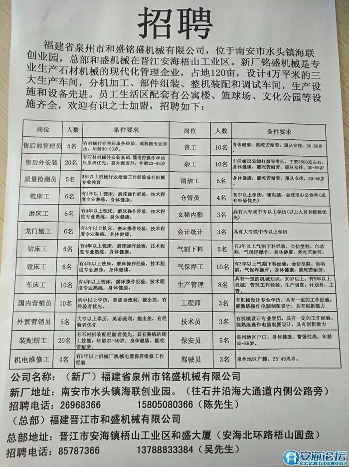 景德鎮(zhèn)招聘信息網(wǎng)最新招聘及求職步驟指南