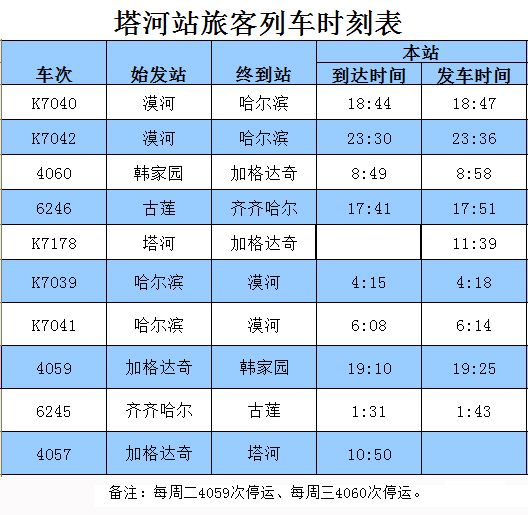 最新大楊樹列車時刻表，一段溫暖的旅程回顧