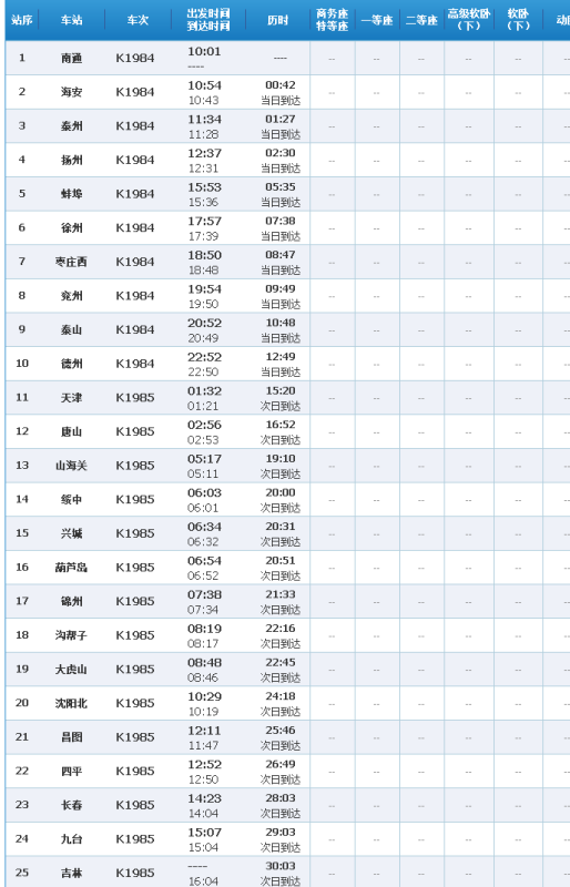 K636次列車最新時(shí)刻表，擁抱自然美景的旅行啟程