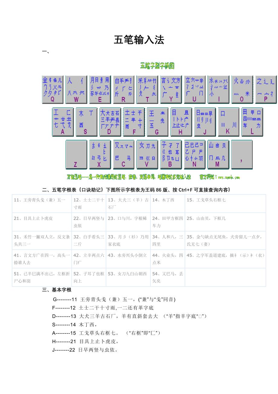 五筆畫輸入法最新版本的自信與成就之路